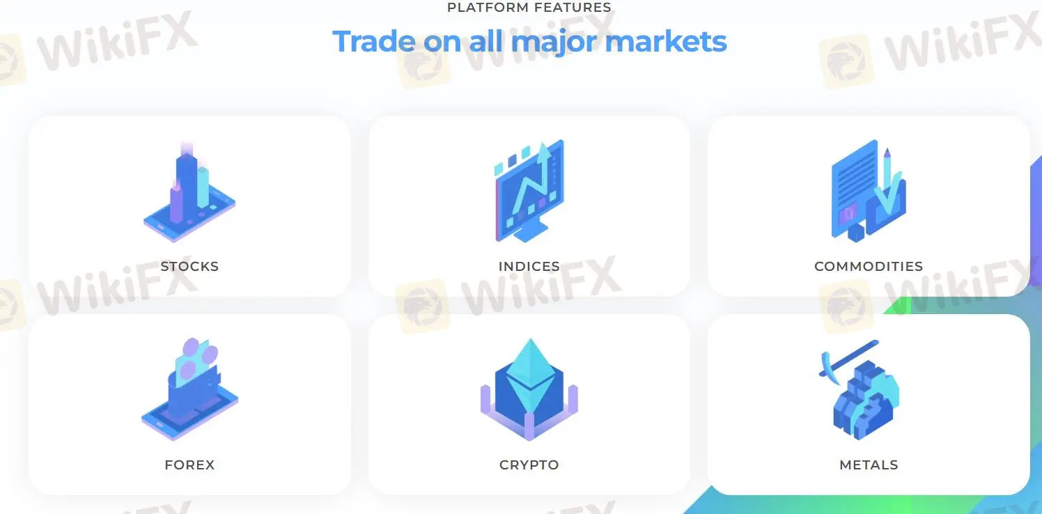 What Can I Trade on Kudotrade?