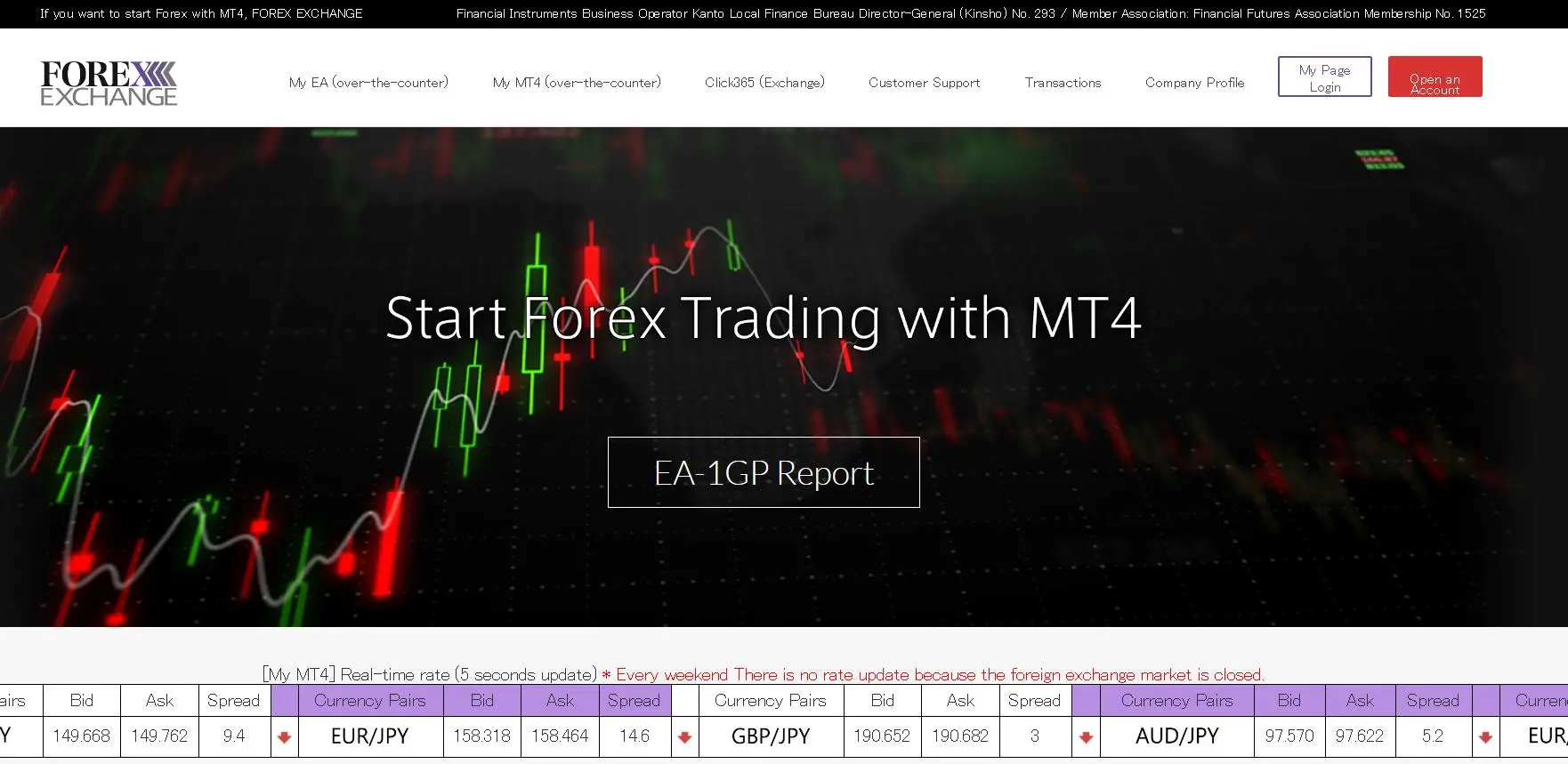 FOREX EXCHANGE Information