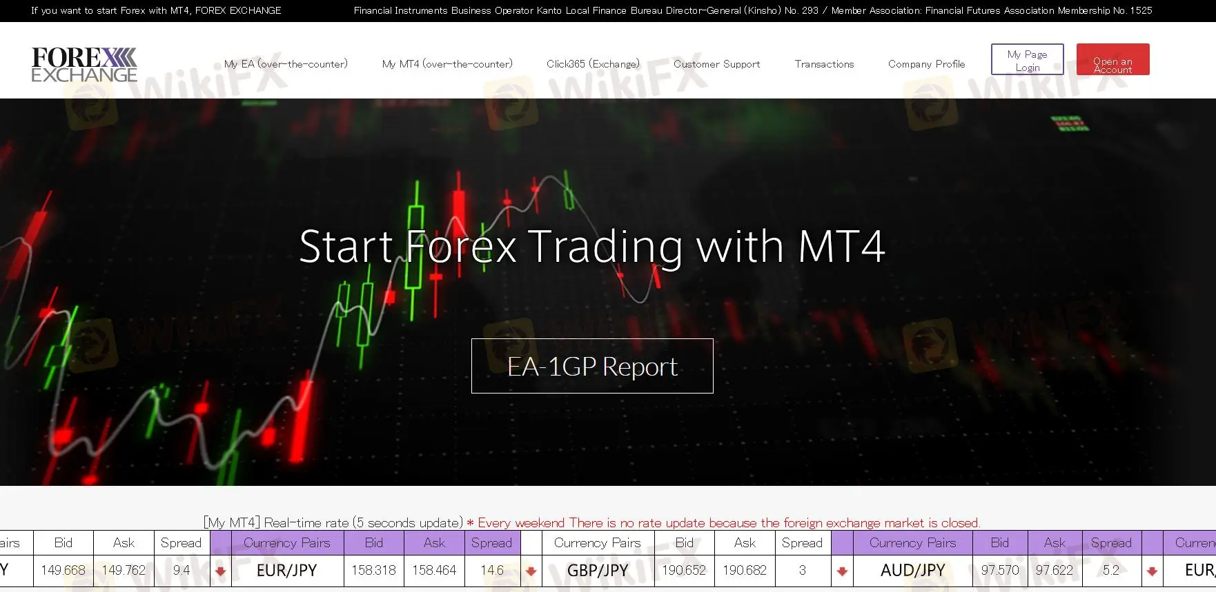FOREX EXCHANGE 資訊