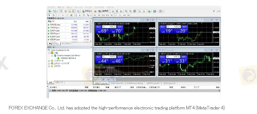 Trading Platform