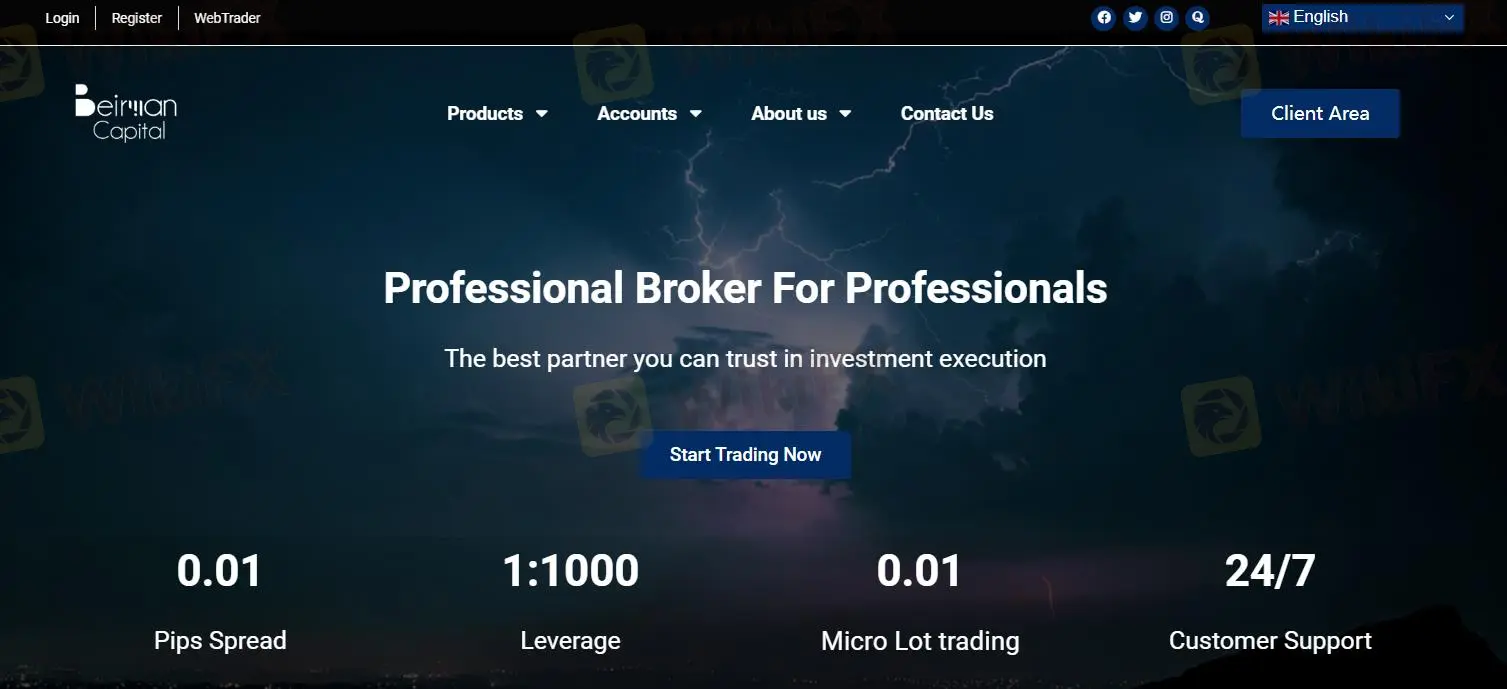 Beirmancapital Information