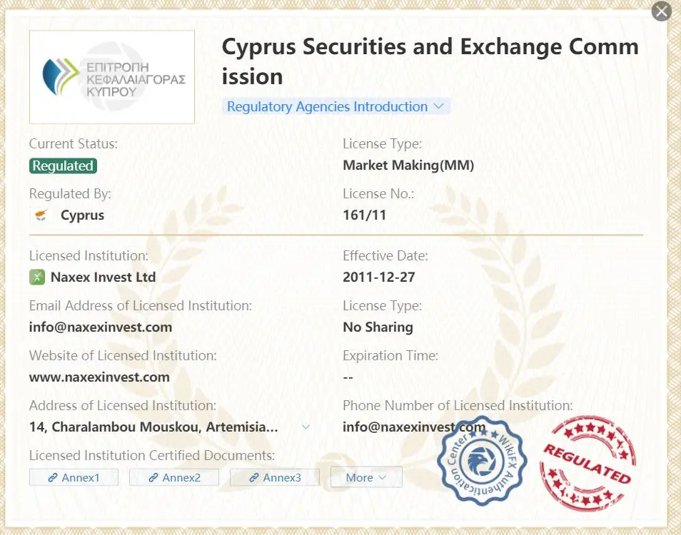 Naxex Invest Güvenilir mi? Naxex Invest Güvenilir mi?