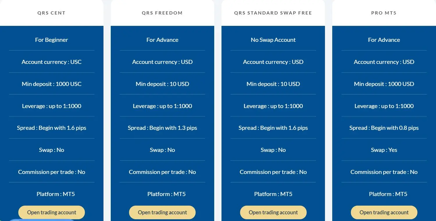 Account Type