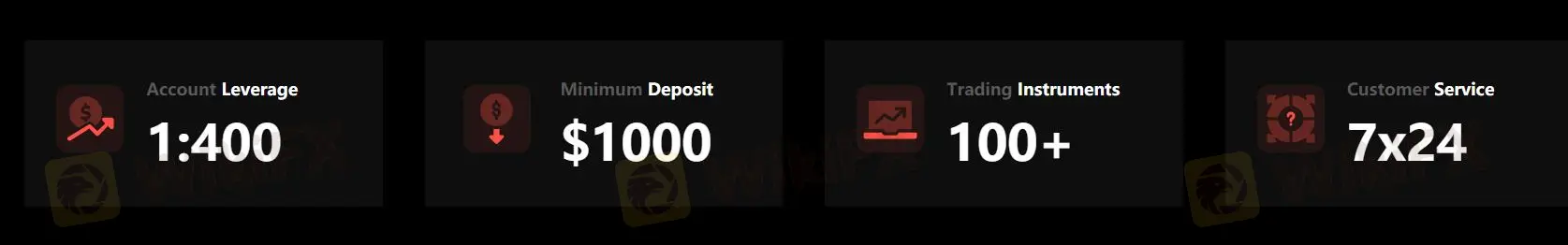 Deposit dan Penarikan