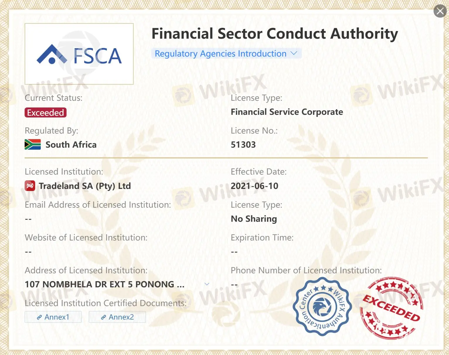 ใบอนุญาต FSCA เกินกำหนด