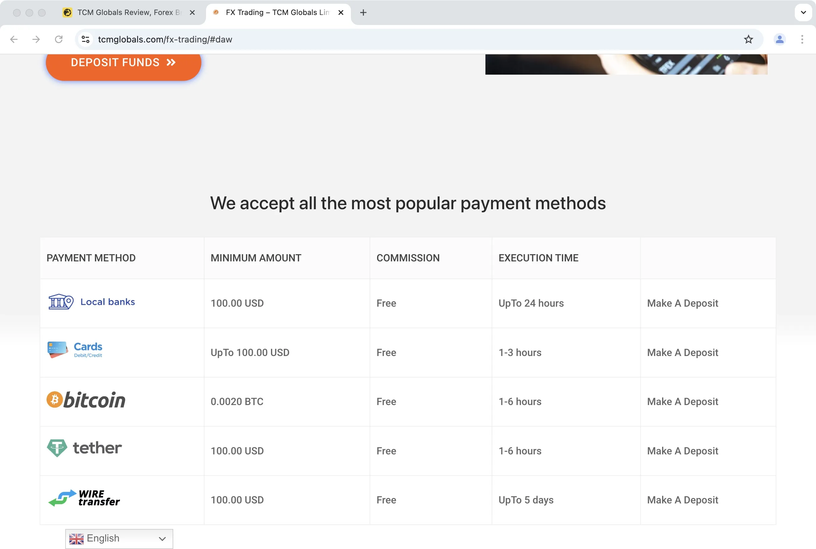 Deposit and Withdrawal Deposit and Withdrawal