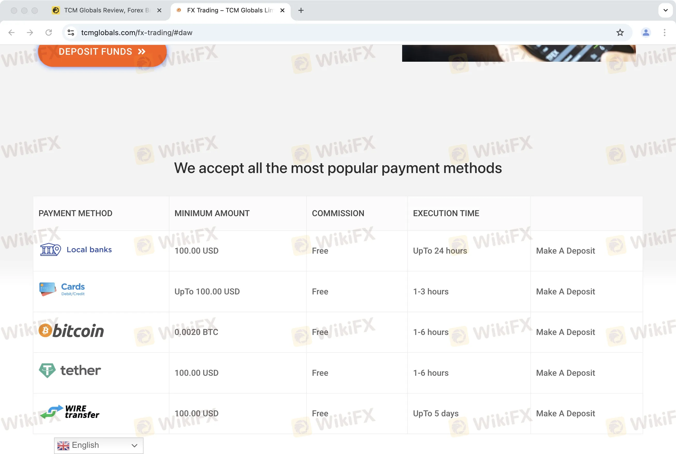 Pagdedeposito at Pagwiwithdraw