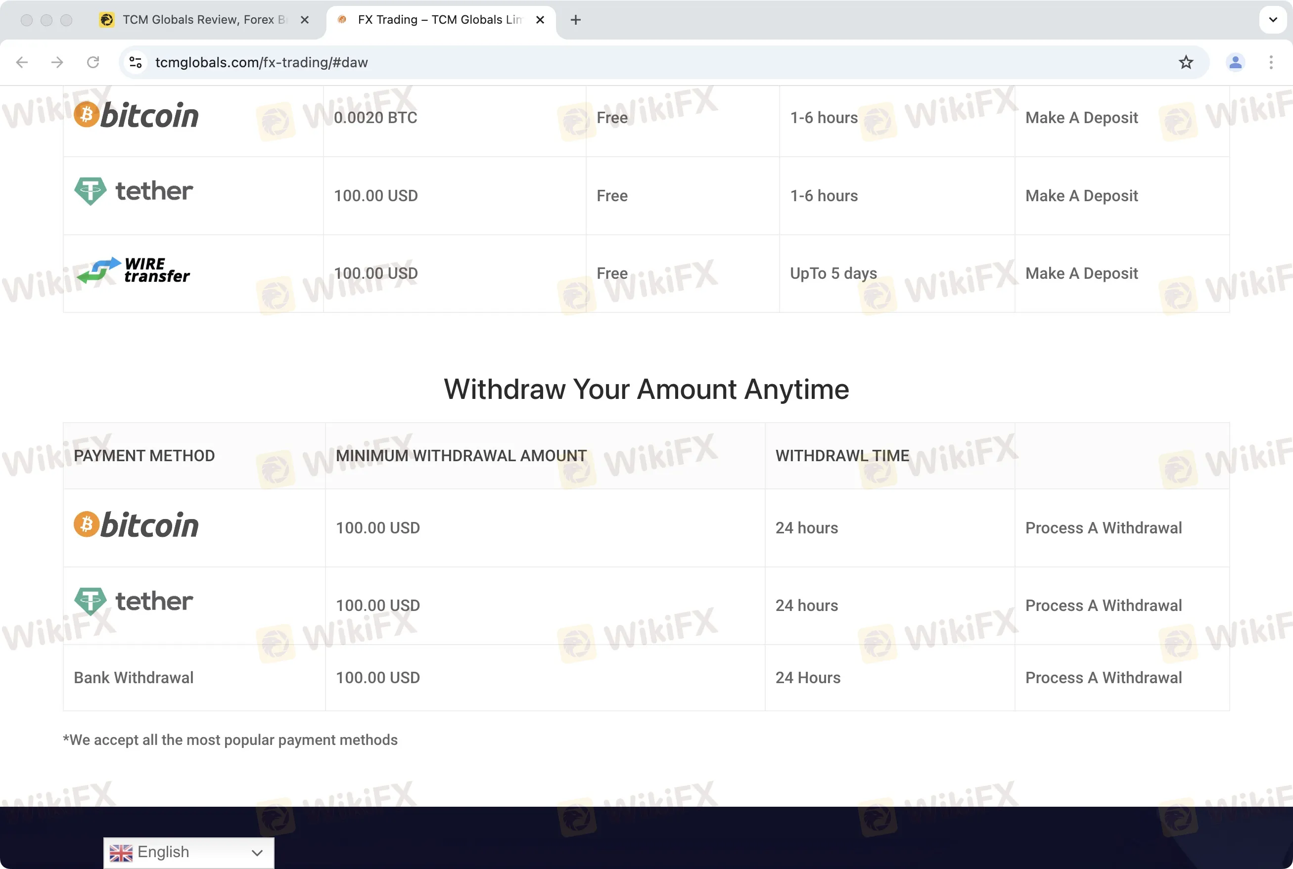 Pagdedeposito at Pagwiwithdraw