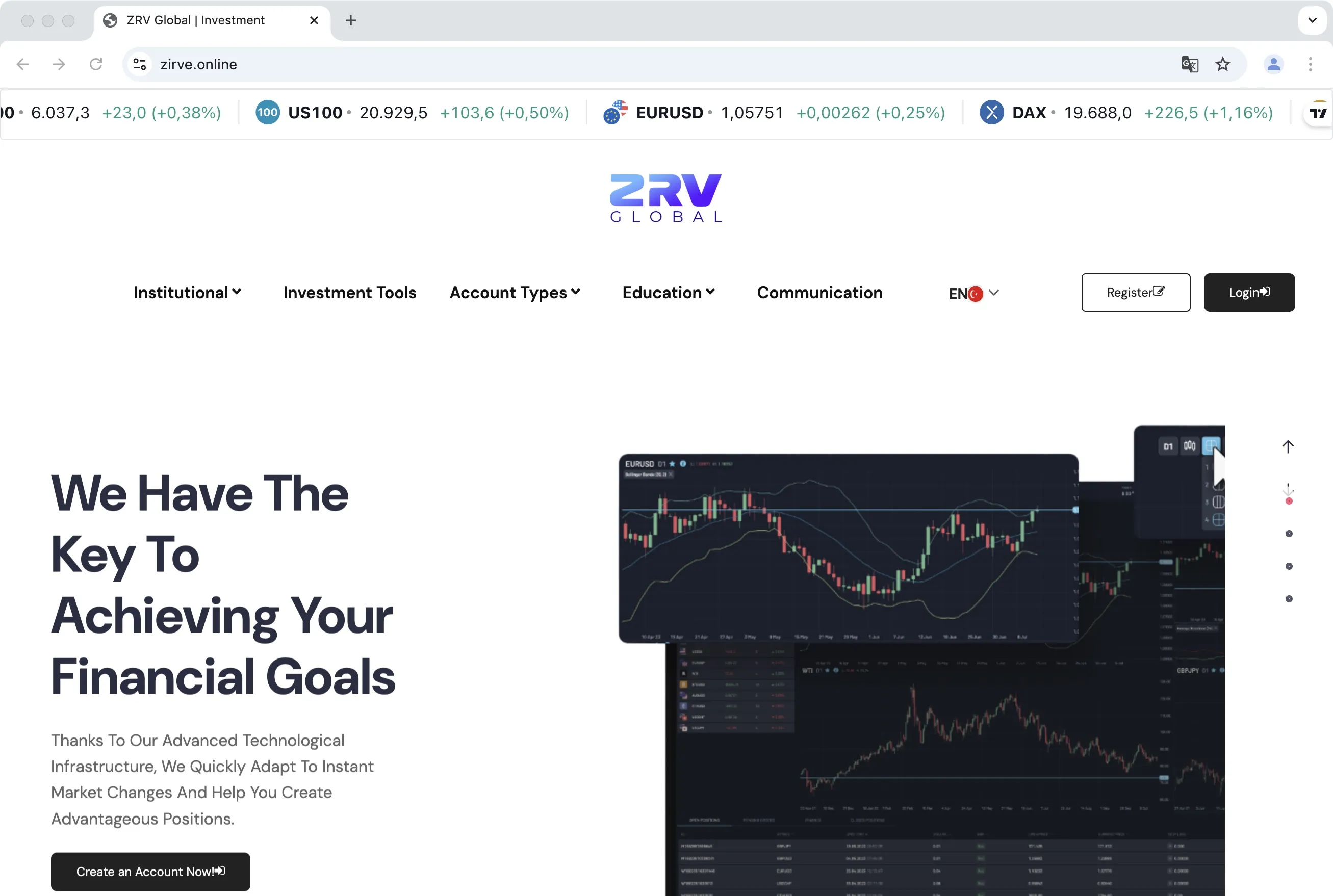 Zirve Global 信息 Zirve Global 信息