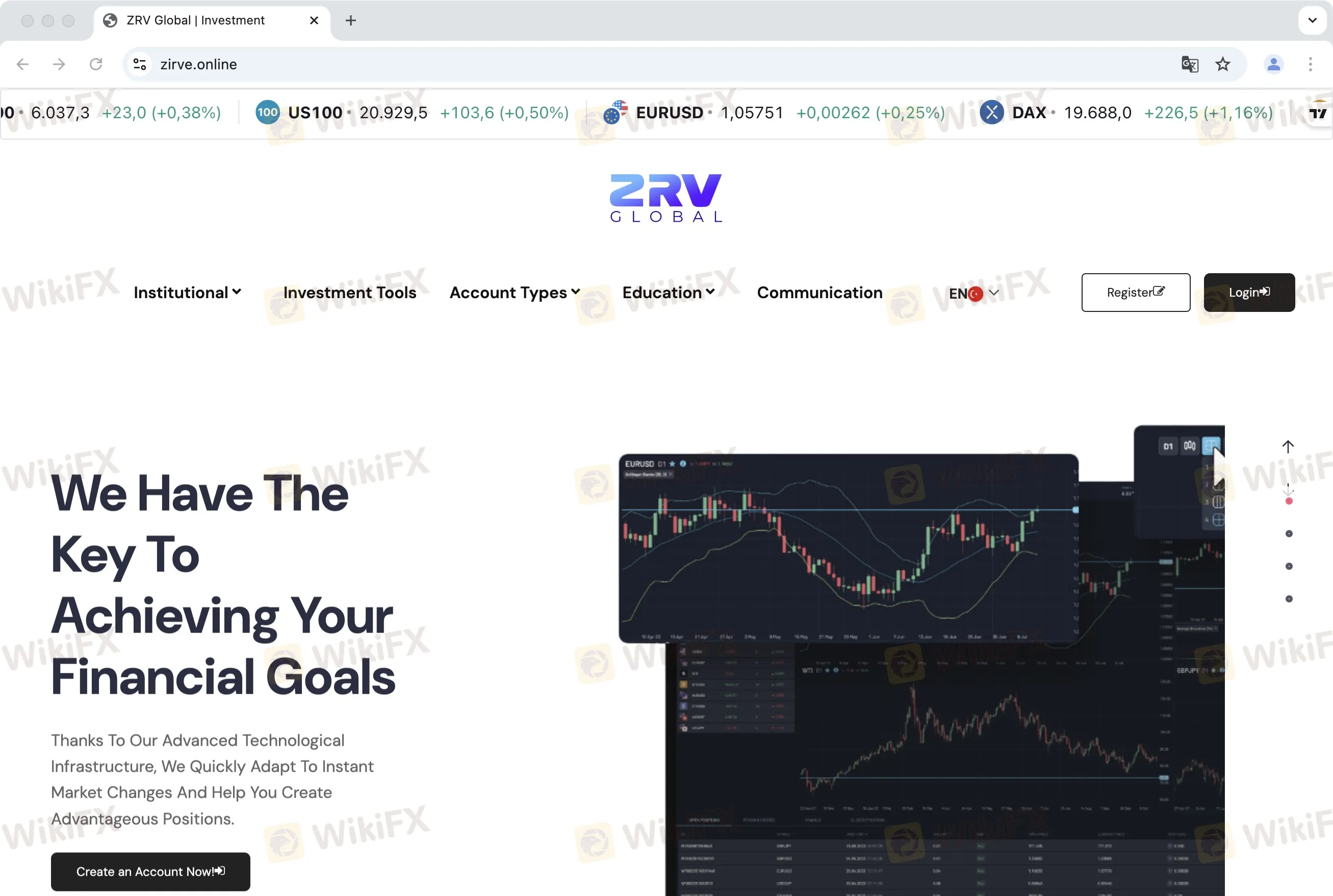Zirve Global Information
