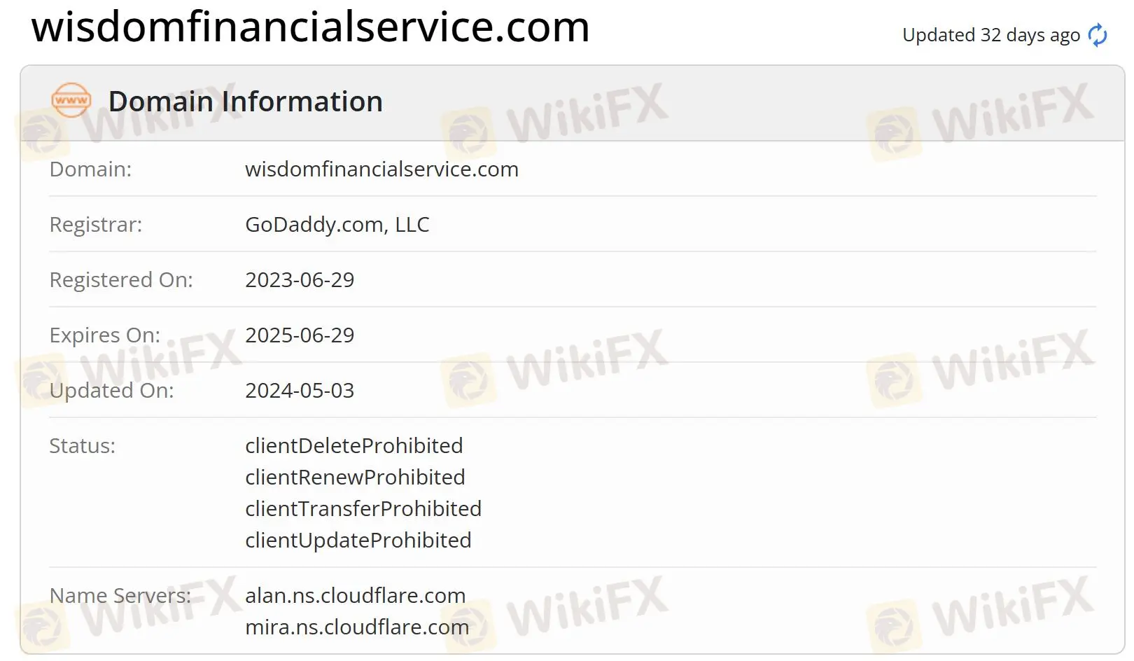 域名信息 域名信息
