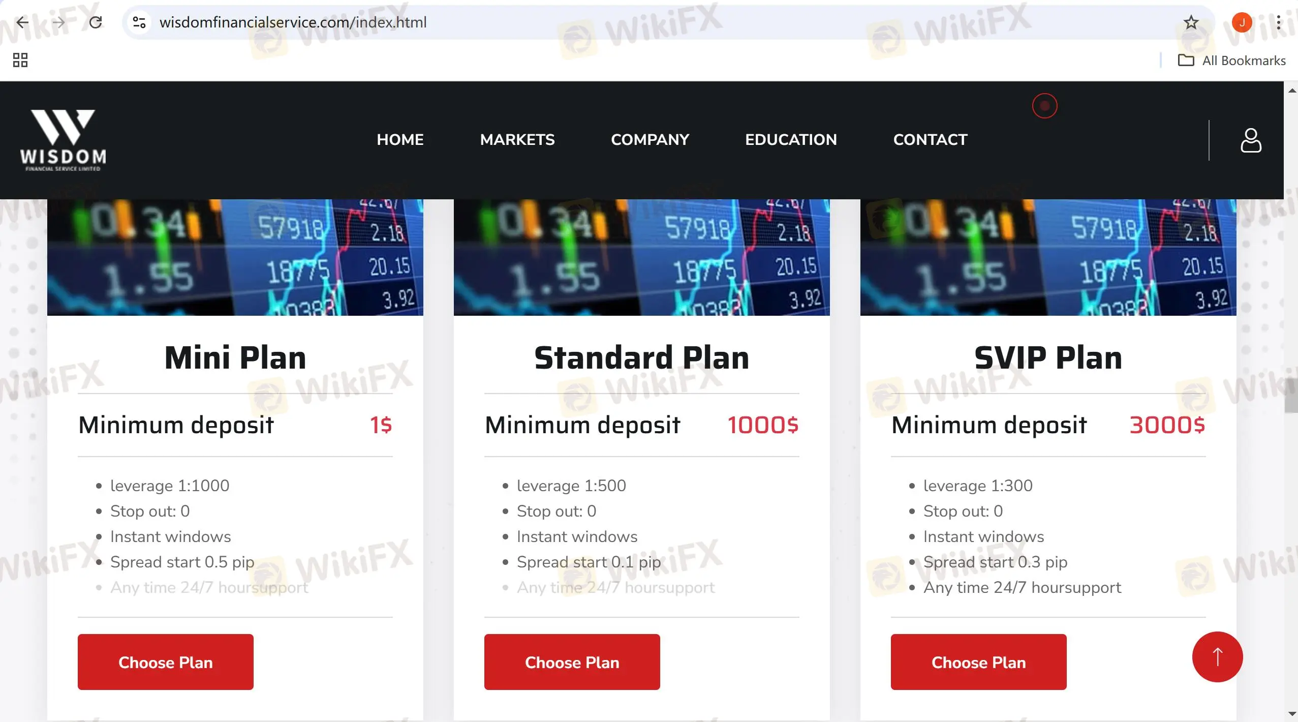 投资计划比较 投资计划比较