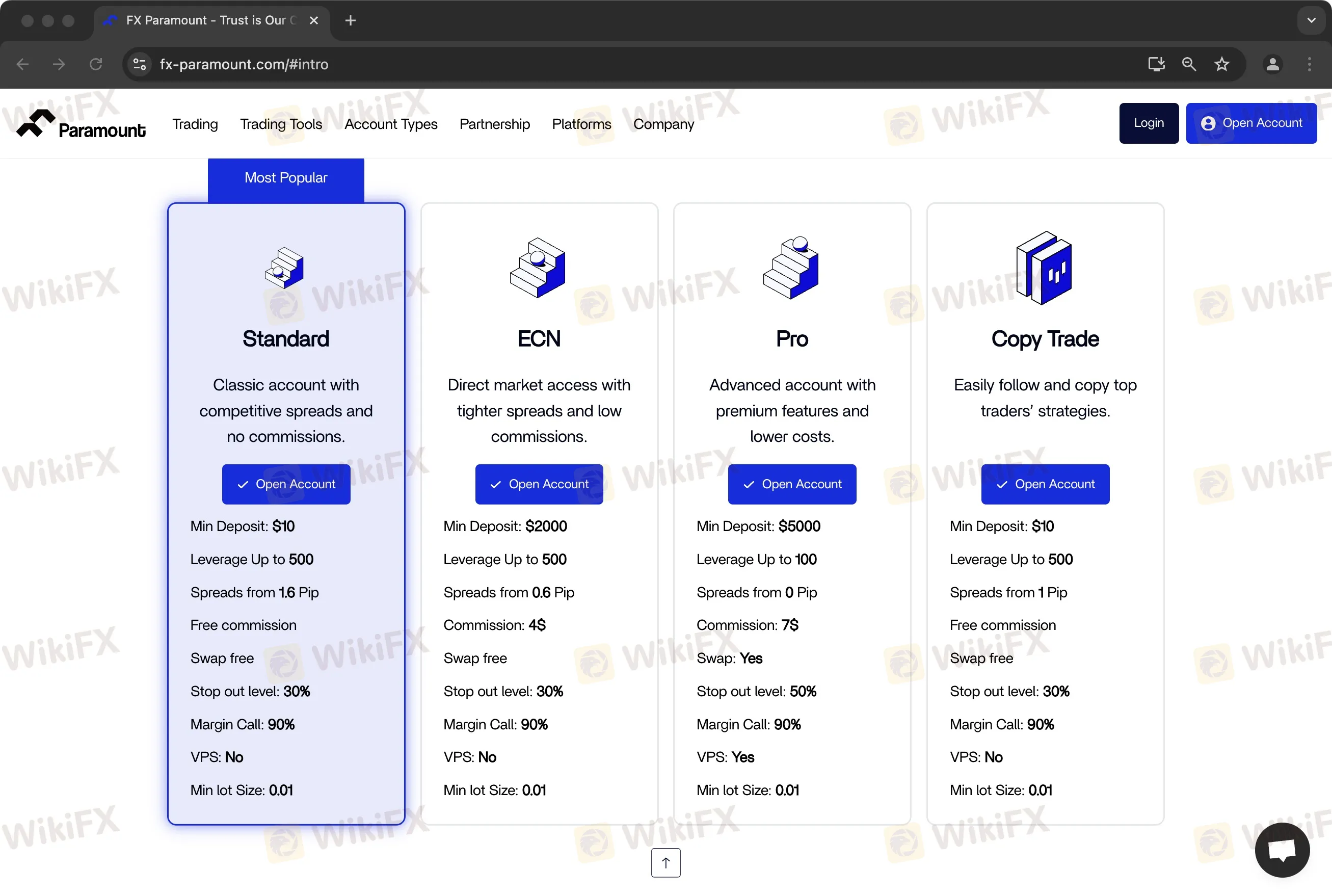 Account Types