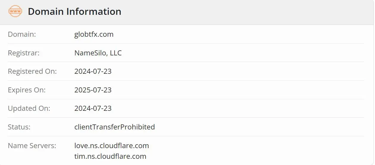 GlobTFX क्या वैध है? GlobTFX क्या वैध है?