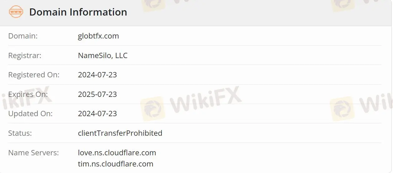 هل GlobTFX شرعي؟