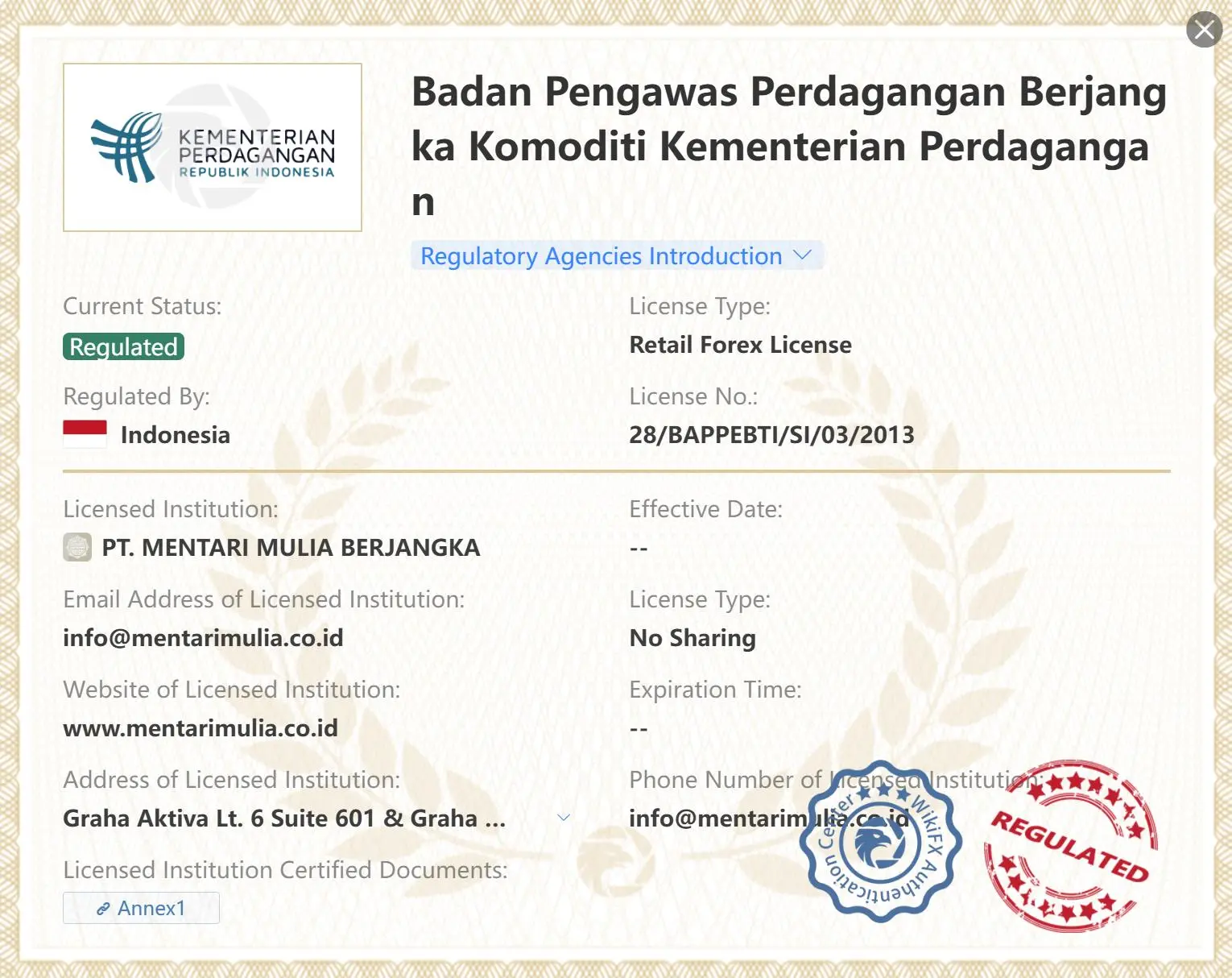 Regulated by BAPPEBTI Regulated by BAPPEBTI