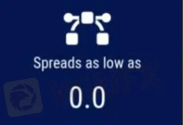 Biaya ImProForex