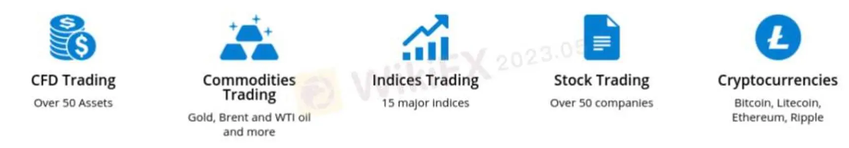 Solver Trade ile Ne İşlem Yapabilirim? Solver Trade ile Ne İşlem Yapabilirim?