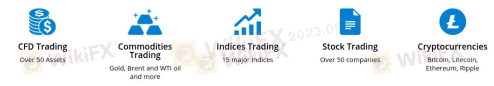 Tôi có thể giao dịch gì trên Solver Trade?