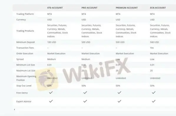 账户类型 账户类型