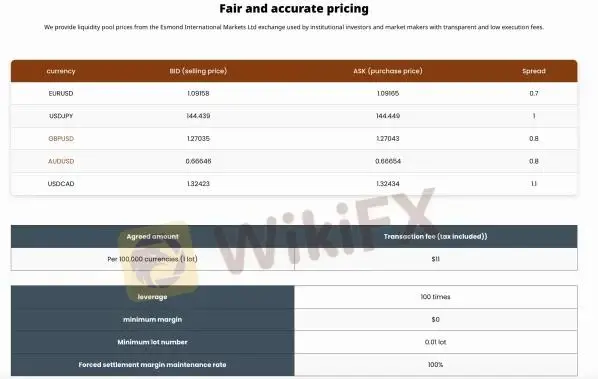 ESMOND手数料 ESMOND手数料