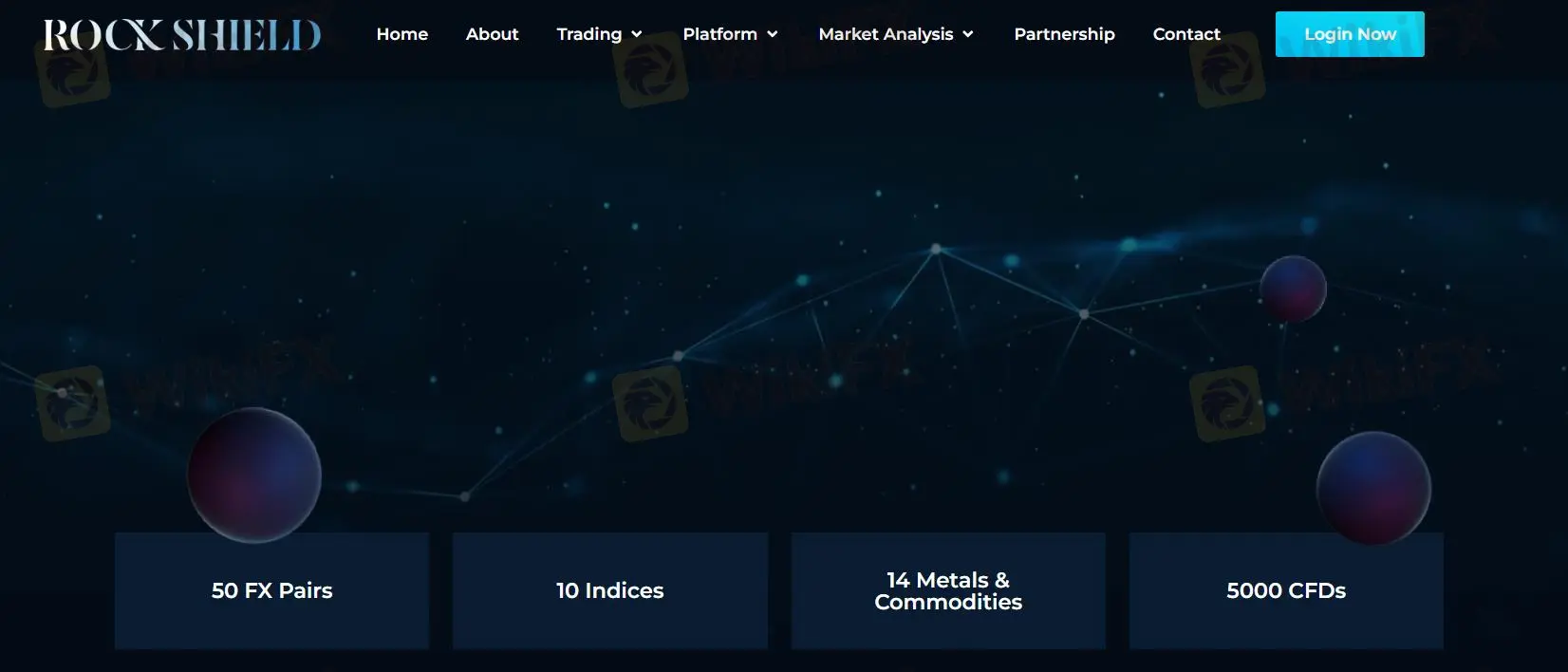 Informações sobre Rock Shield Capital Markets