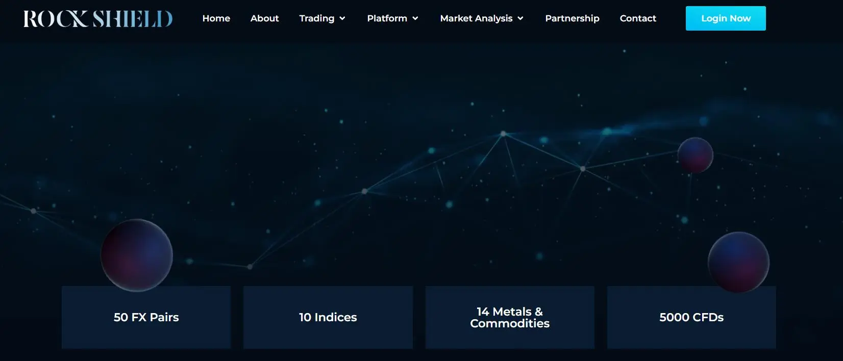 Informations sur Rock Shield Capital Markets Informations sur Rock Shield Capital Markets