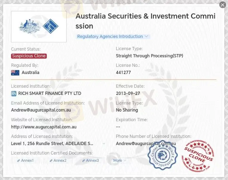 Rock Shield Capital Markets é Legítimo?