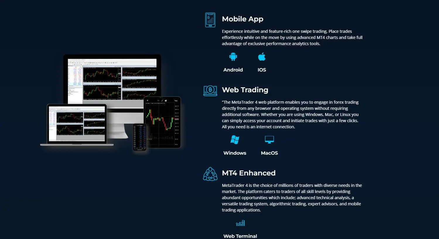 Plateforme de trading Plateforme de trading