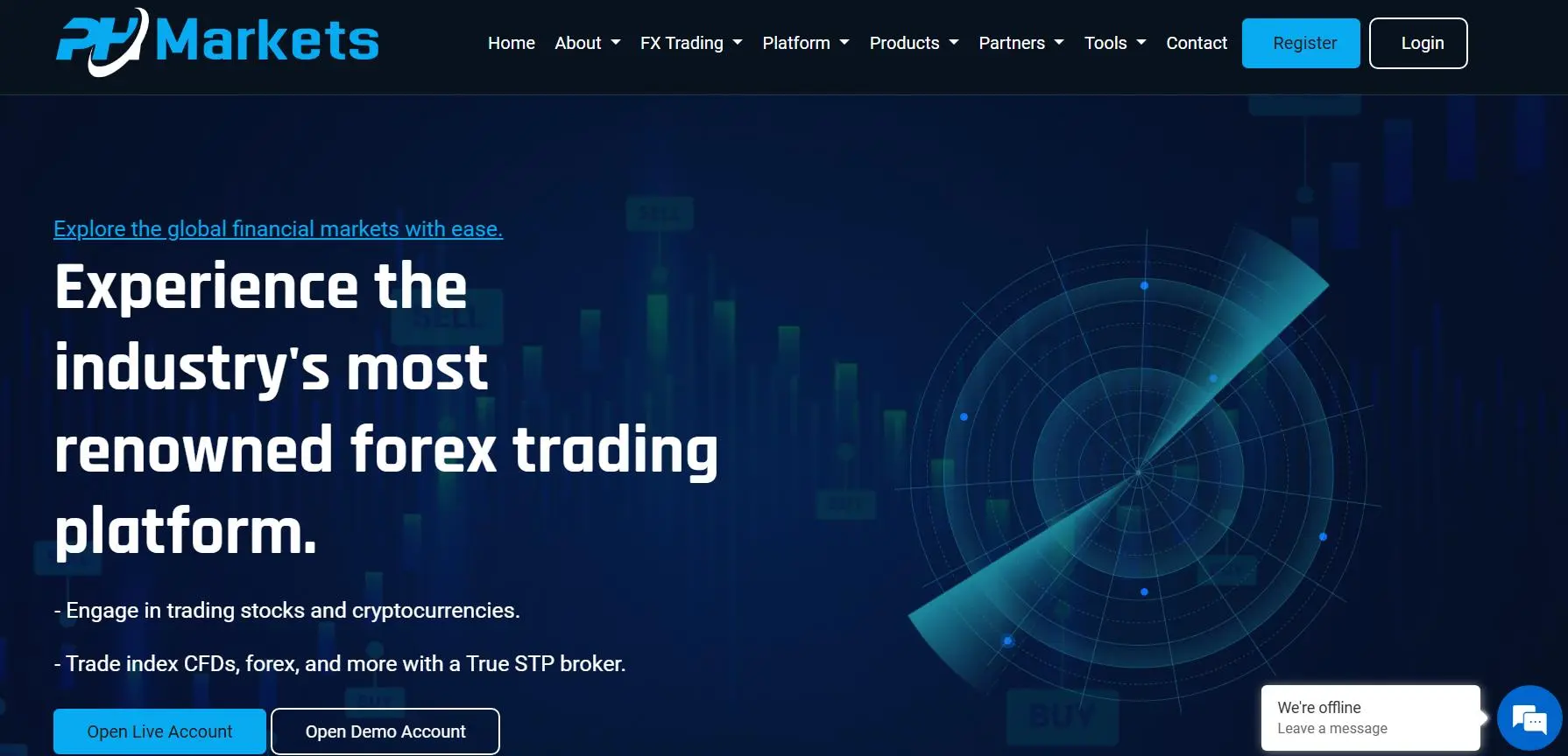 PH Markets Information PH Markets Information