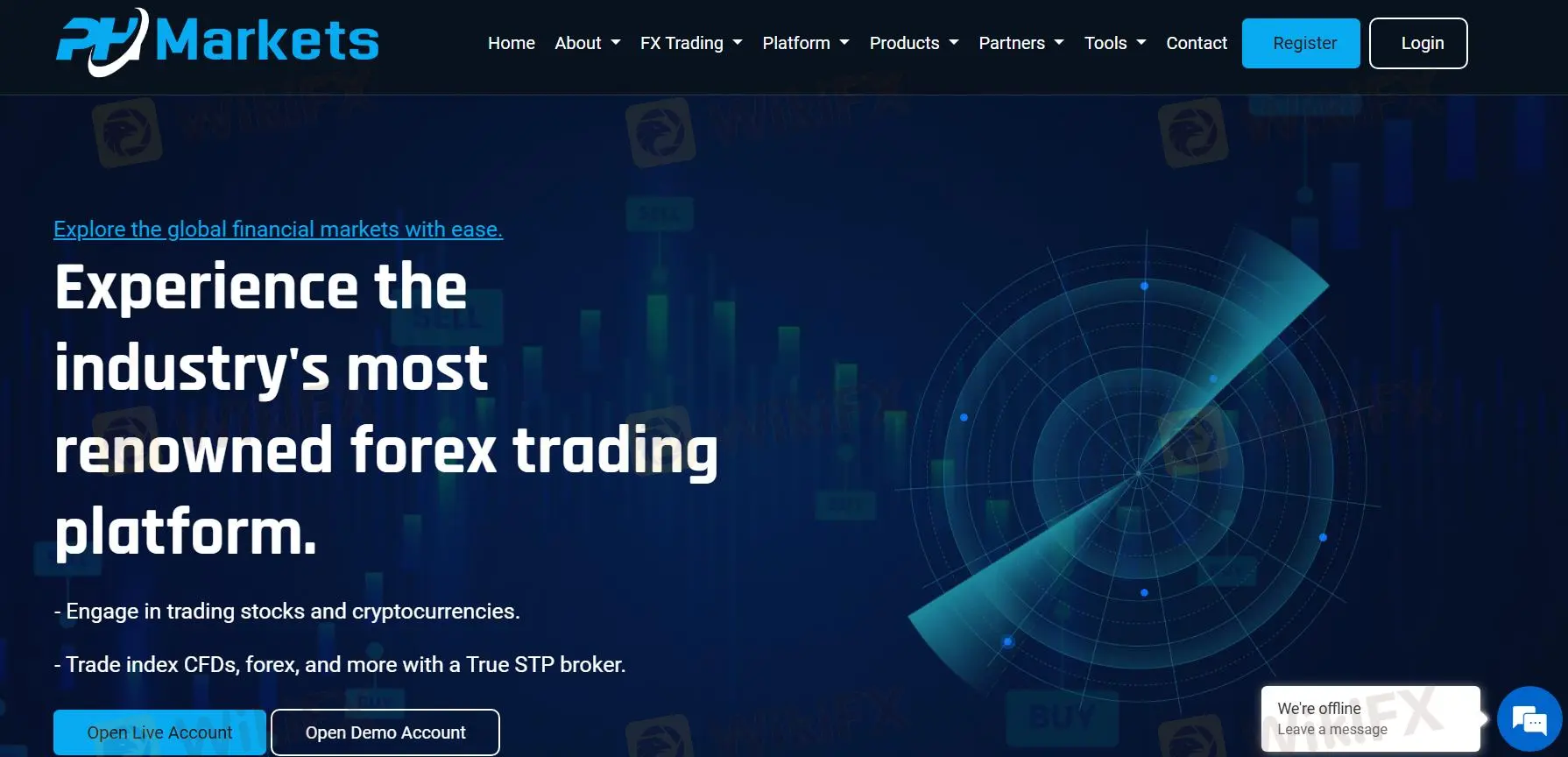 Informations sur PH Markets