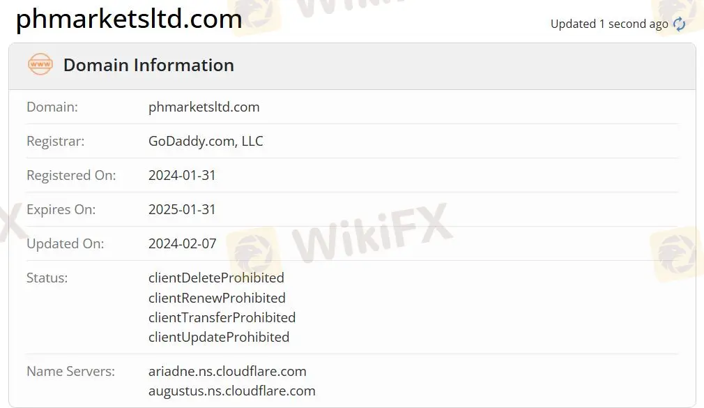 Легитимность PH Markets Легитимность PH Markets