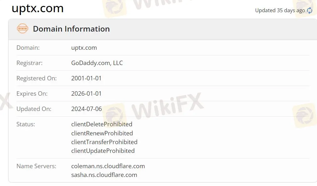 معلومات النطاق معلومات النطاق