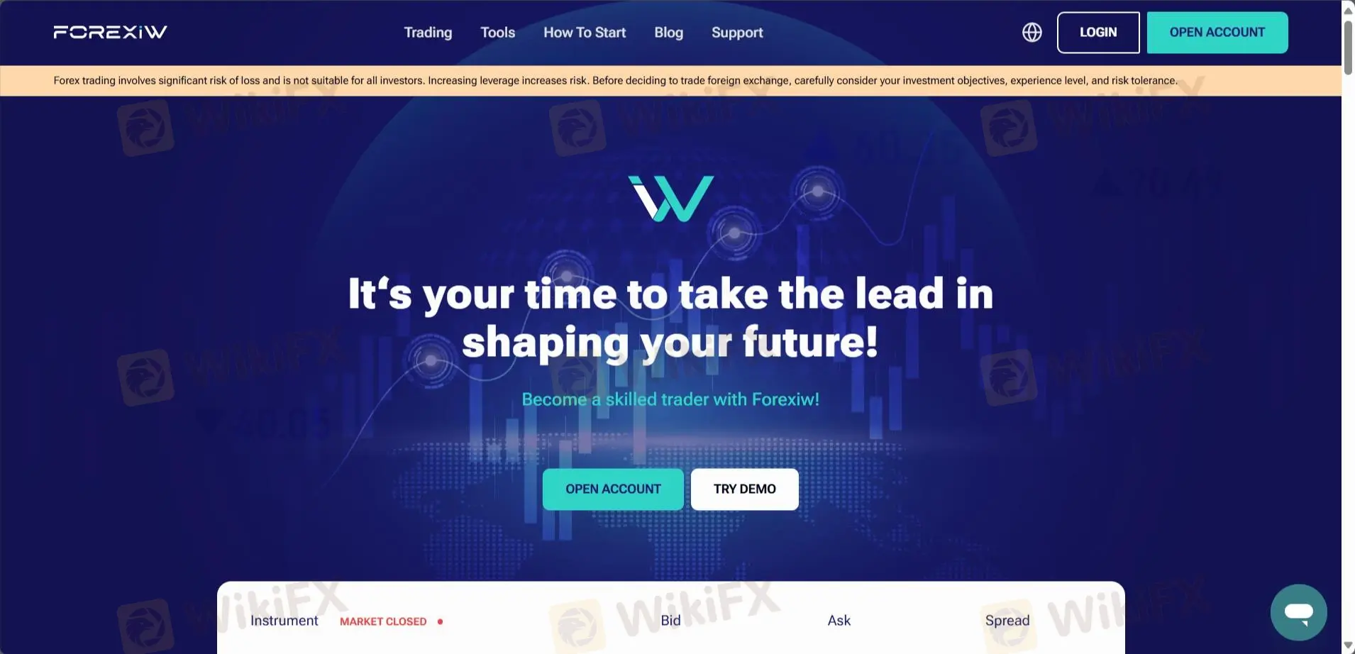 Forexiw's homepage