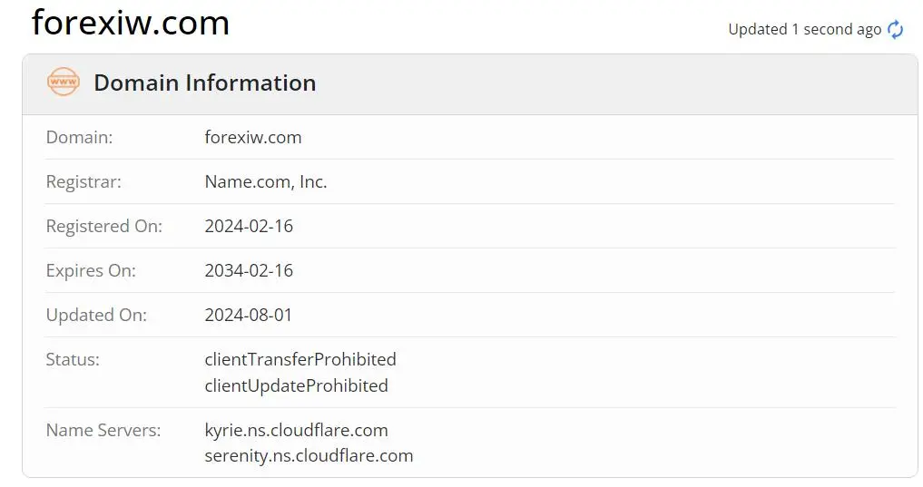 Informações de domínio Informações de domínio
