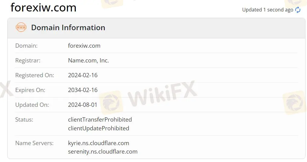 Thông tin tên miền