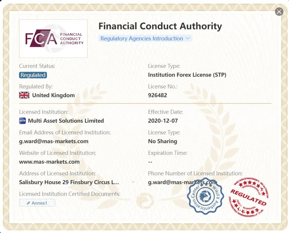 Regulated by FCA Regulated by FCA