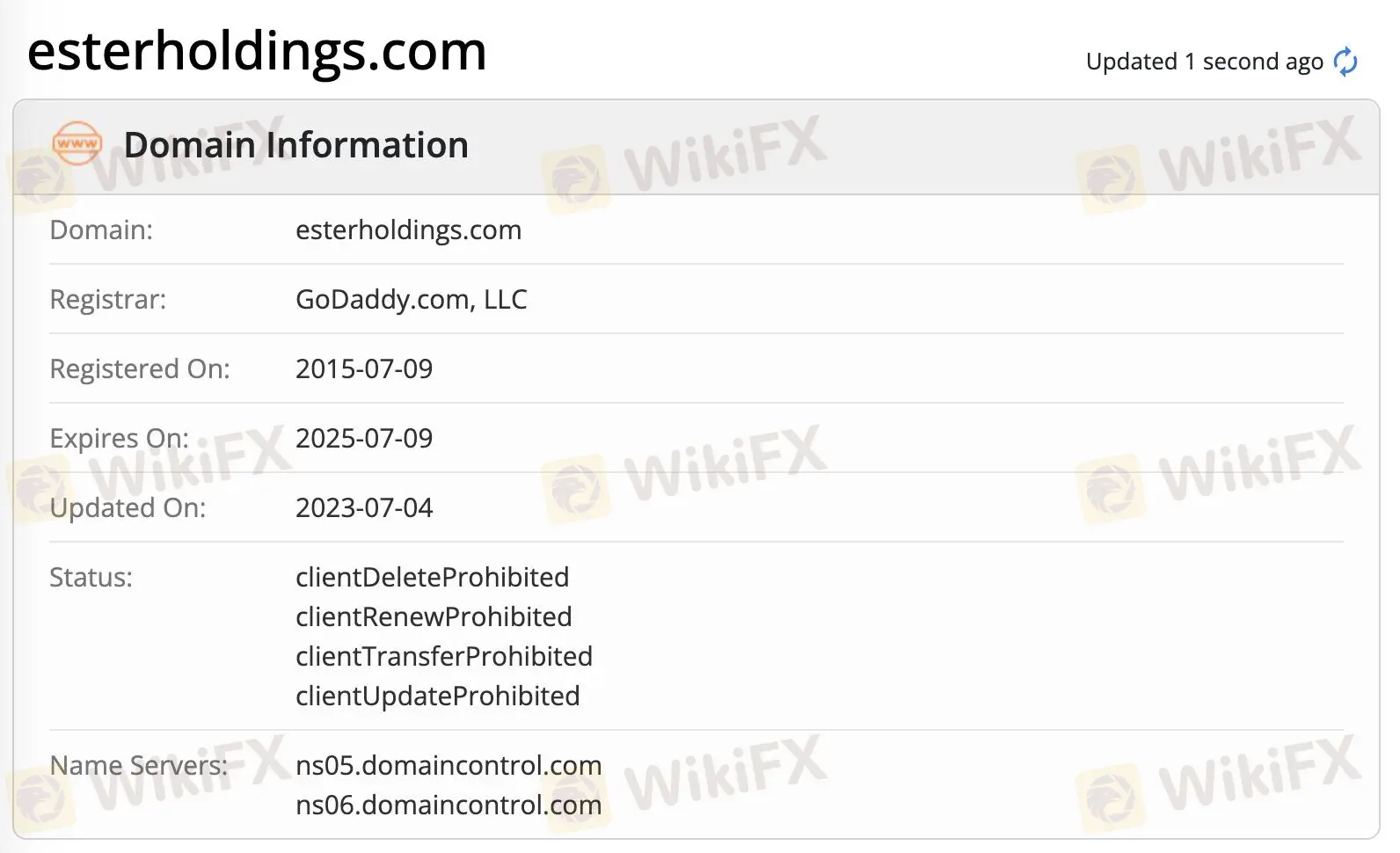 Domain information Domain information