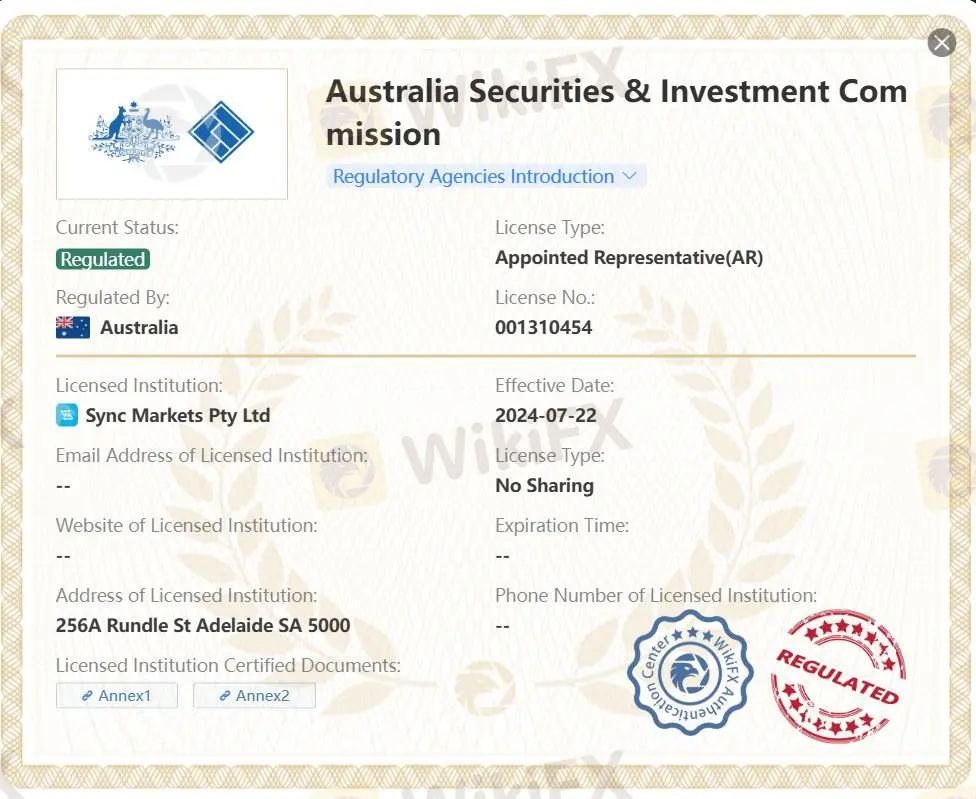 Is Sync Markets Legit? Is Sync Markets Legit?