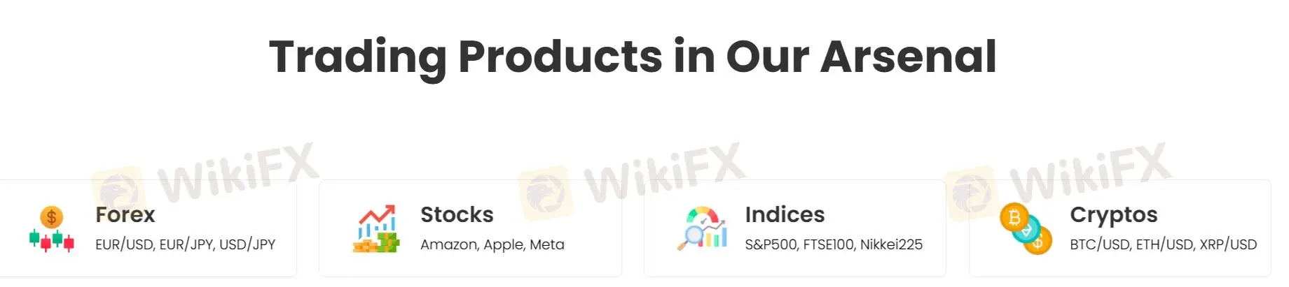 What Can I Trade on Sync Markets? What Can I Trade on Sync Markets?