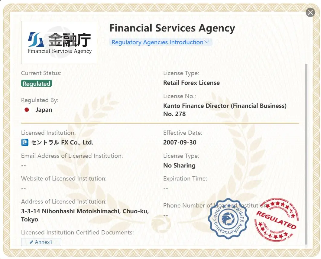 منظم بواسطة FCA منظم بواسطة FCA