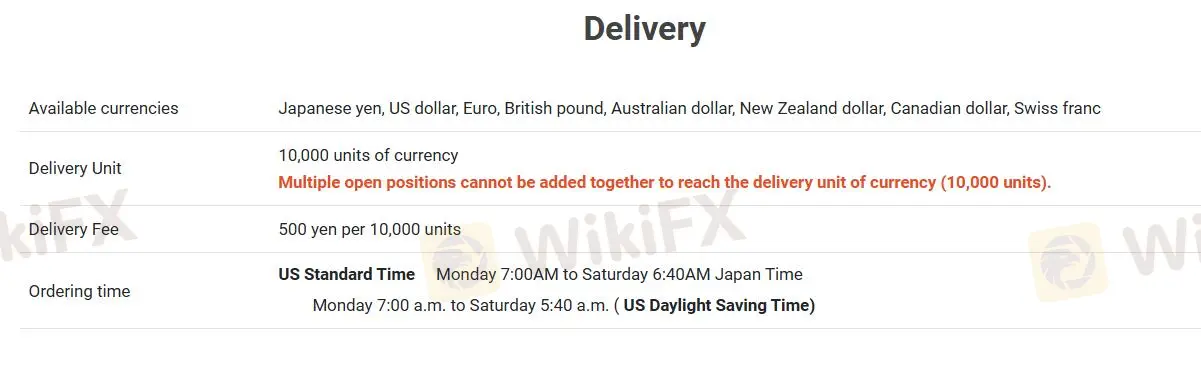 Delivery
