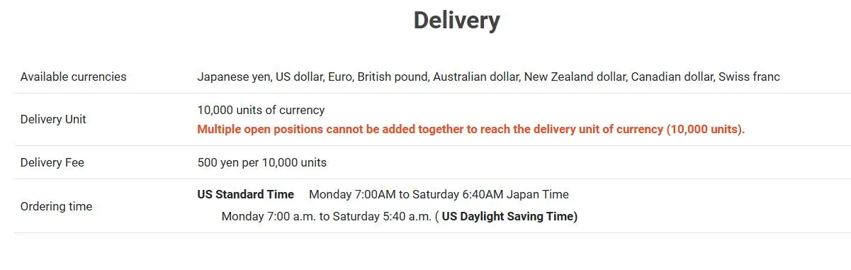 Delivery Delivery