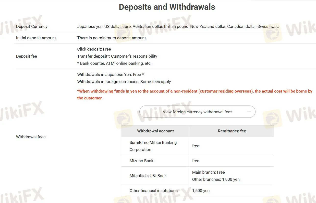 Deposit and Withdrawal