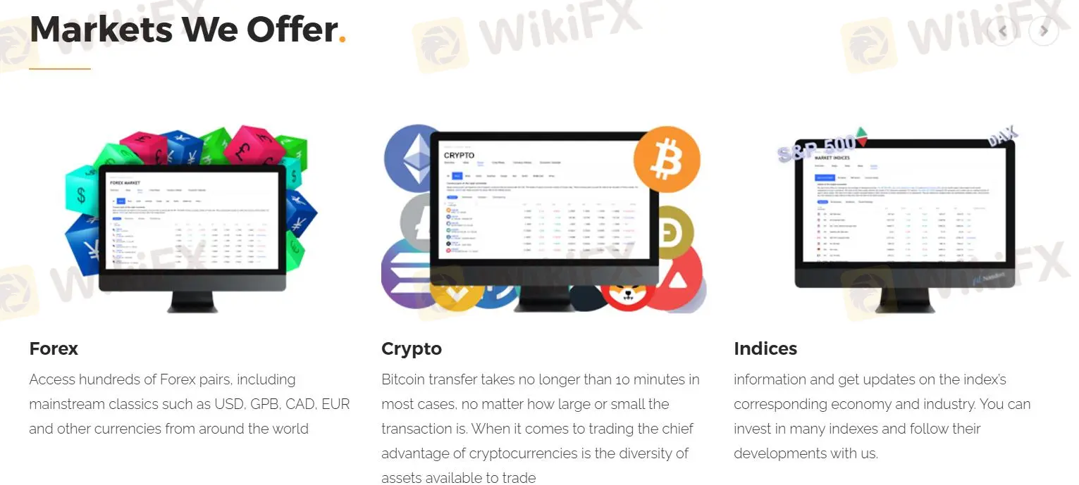 What Can I Trade on Investing Banks?
