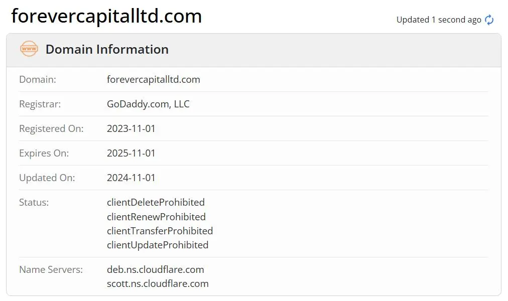 Forever Capital Limited 是否合法？