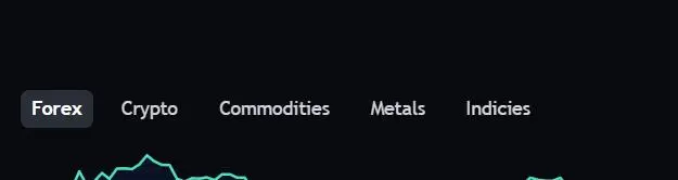 我可以在Forever Capital Limited上交易什么？