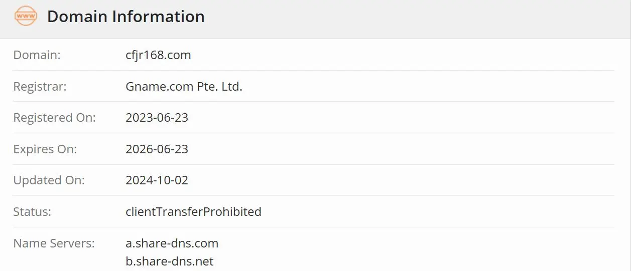 Is CFGLOBAL Legit? Is CFGLOBAL Legit?