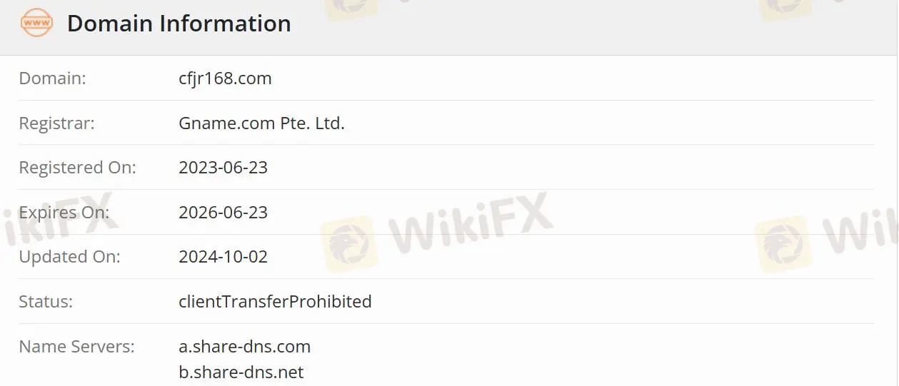 Is CFGLOBAL Legit?