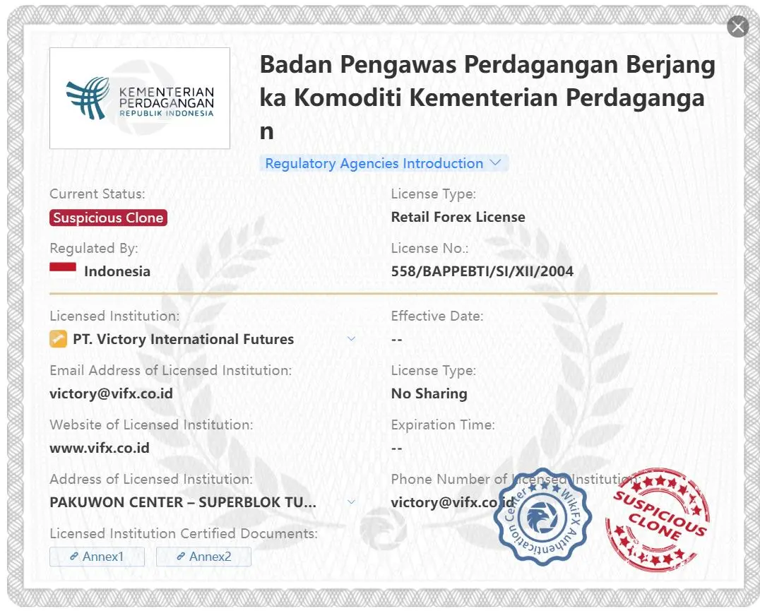 Suspicious clone BAPPEBTI license